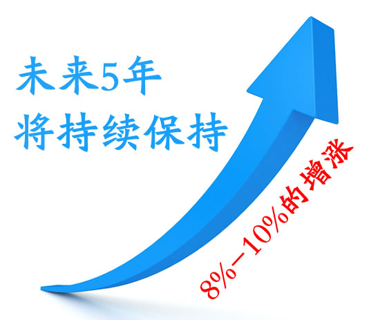 未來5年可移雙面膠貼行業(yè)趨勢會(huì)持續(xù)上升