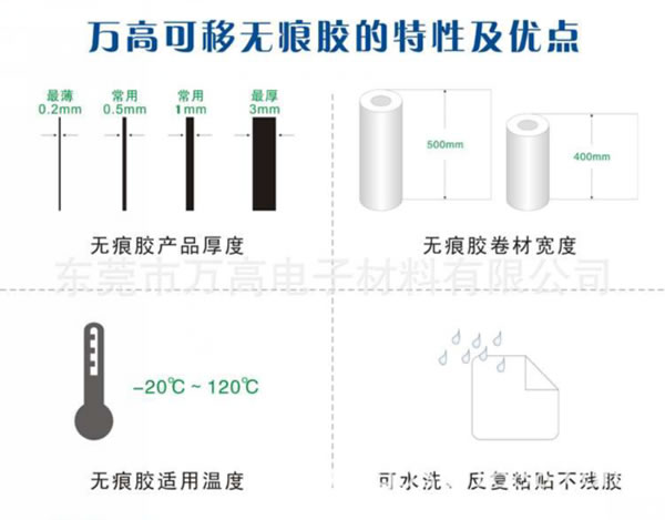可移無痕膠粘參數詳細圖